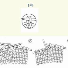 针织中的下针编织技法